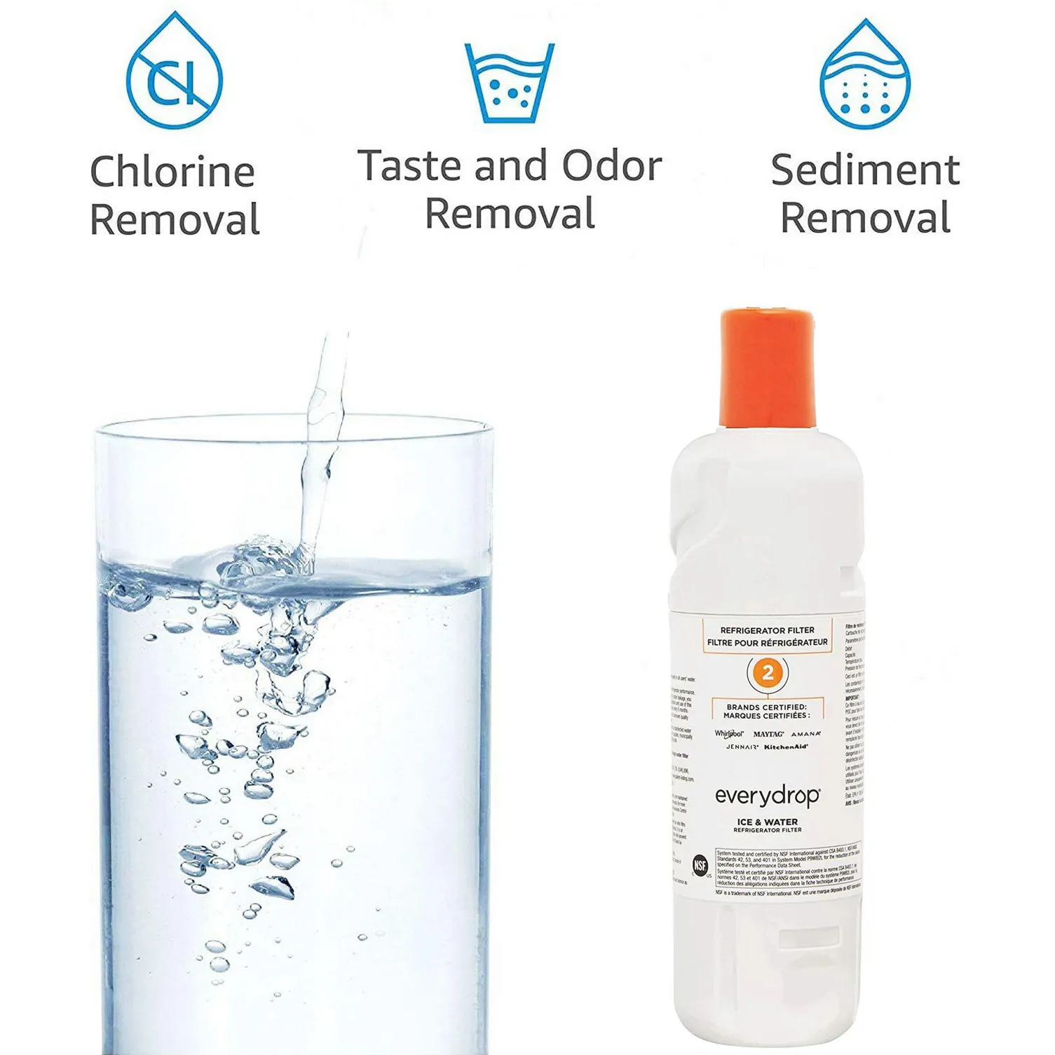 Filter 2 - EDR2RXD1 Water Filter - W10413645A Water Filter - Image 5