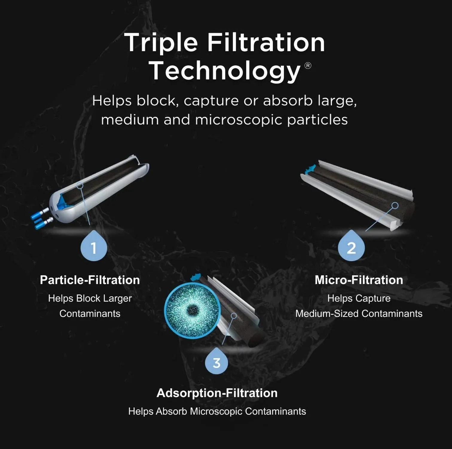 Filter 5 - EDR5RXD1 Water Filter - 4396508 Water Filter - Image 5