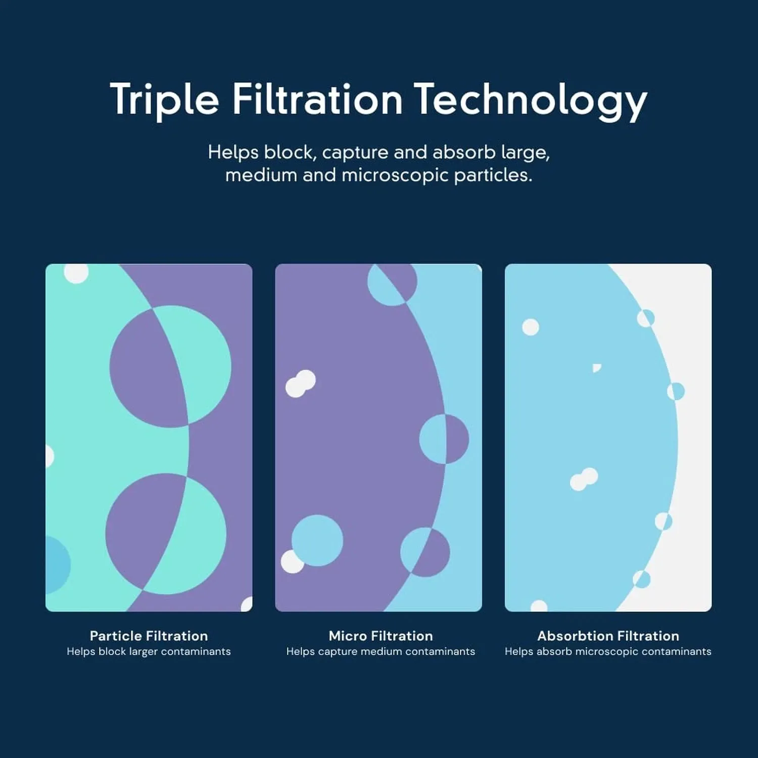 Filter 5 - EDR5RXD1 Water Filter - 4396508 Water Filter - Image 9